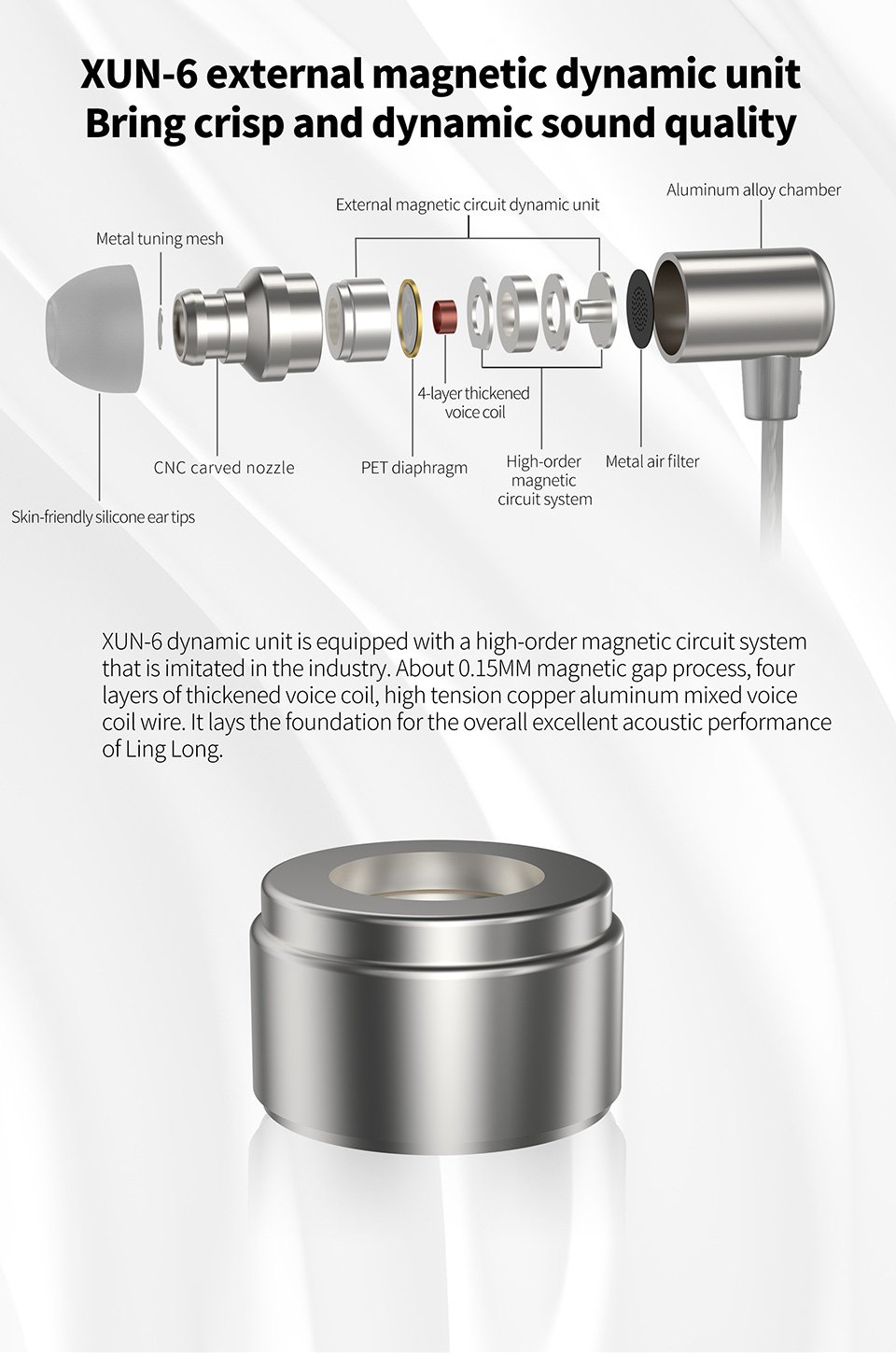 Gadgetoo Kz Ling Long Open Back Micro Dynamic Earphone